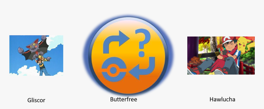 Circle, HD Png Download