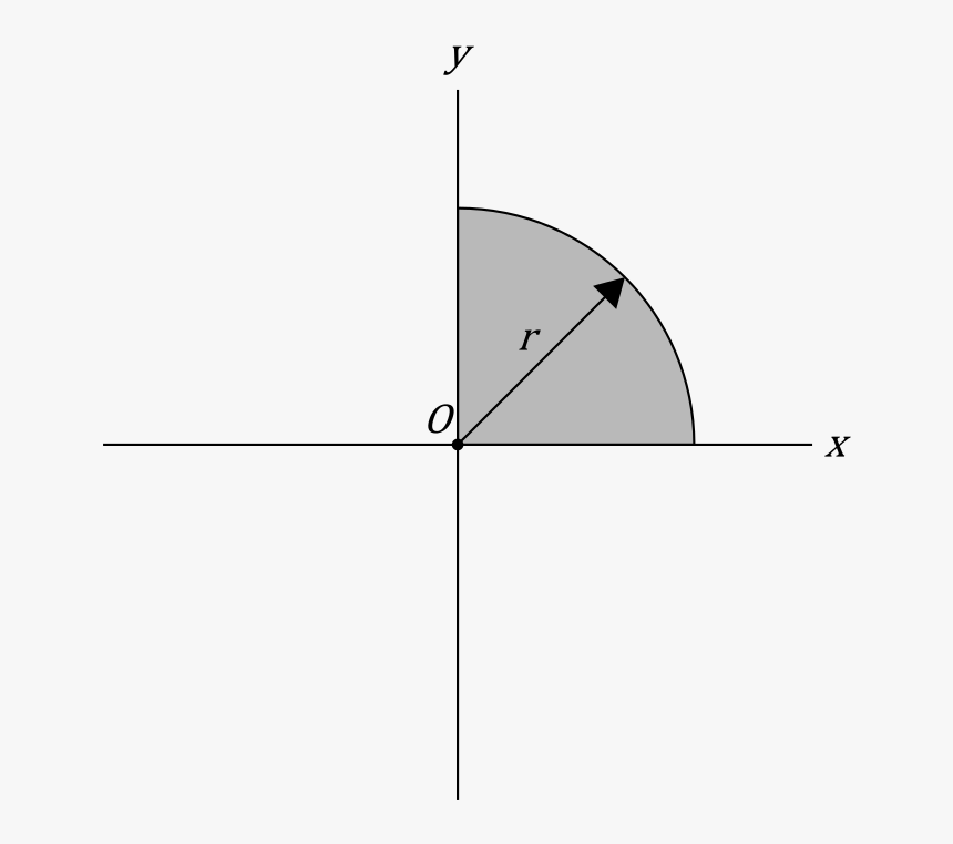 Diagram, HD Png Download