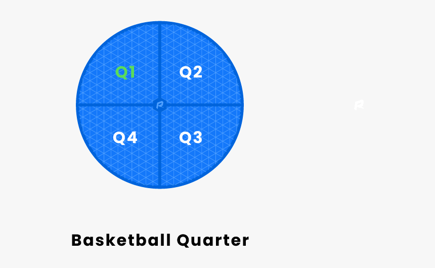 Basketball Quarter - Circle, HD Png Download