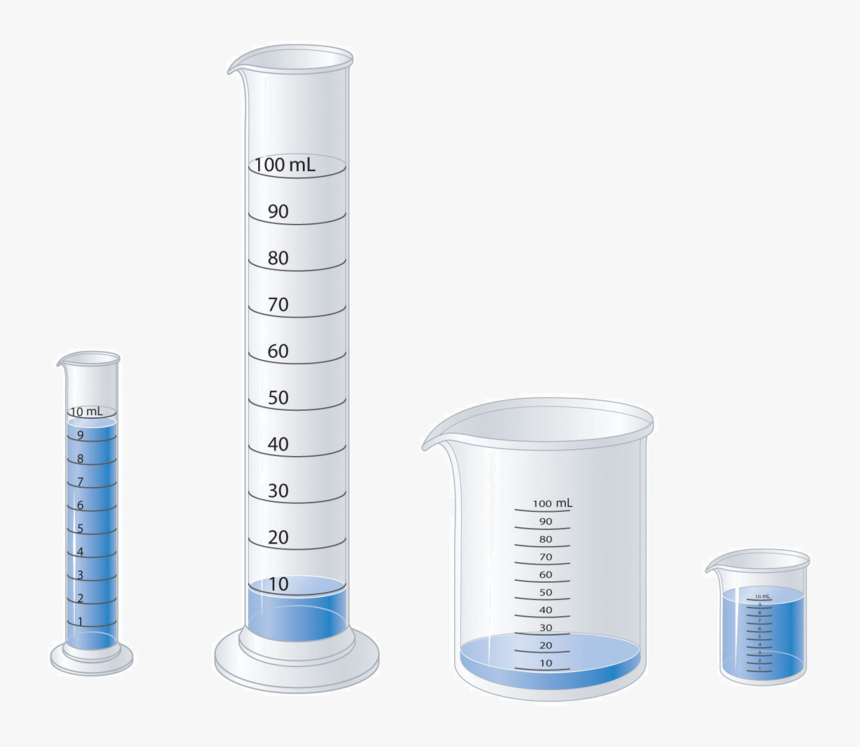 Imageedit 7 5998895660 5 Uncertainty Graduated Cylinder, HD Png