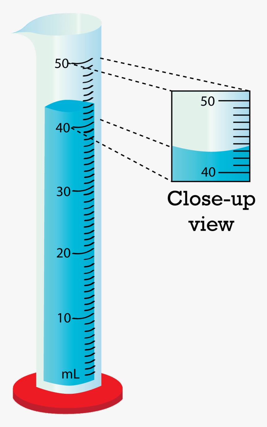 Going Am Wilden Kaiser, HD Png Download