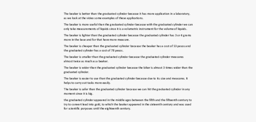 Document, HD Png Download