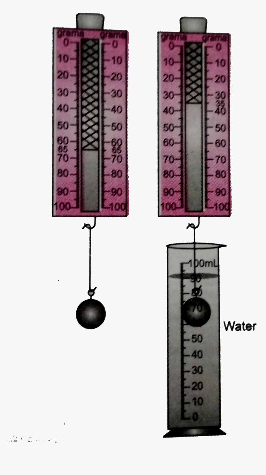 Cupboard, HD Png Download