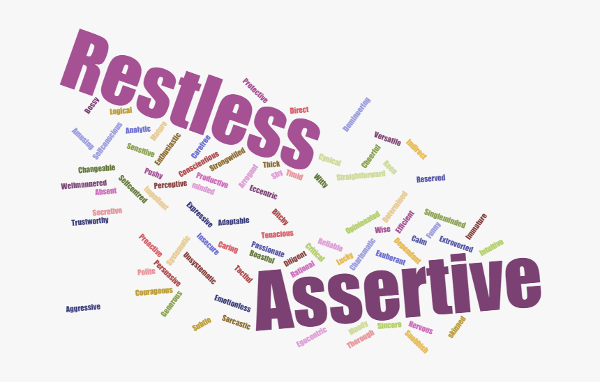 Words - Connectivity, HD Png Download