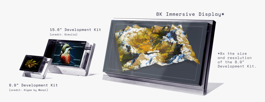 Looking Glass 8k, HD Png Download