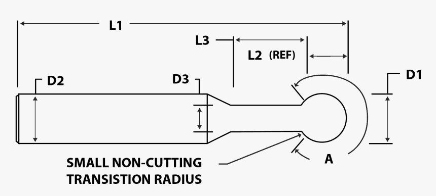 Diagram, HD Png Download