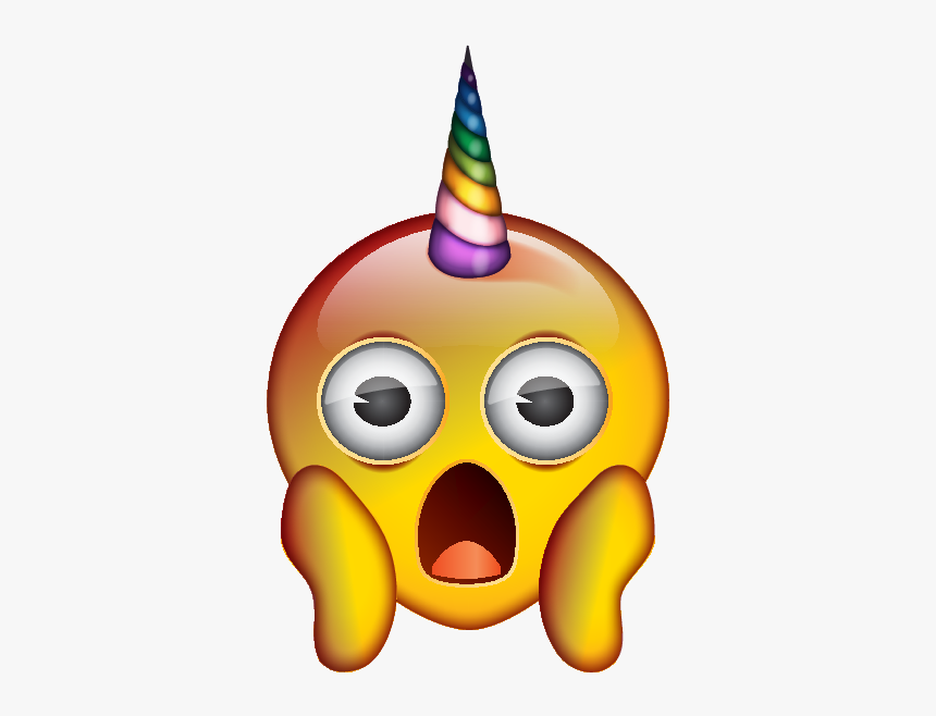 Animated Scream Emoji, HD Png Download