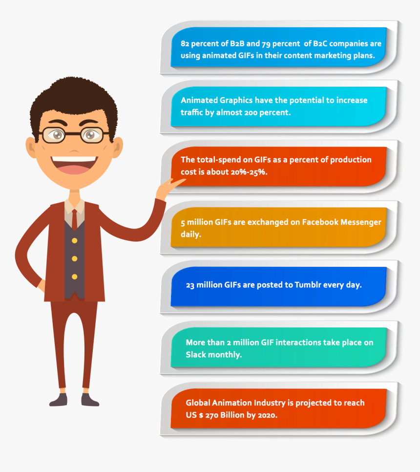 History Of The Development Of Software, HD Png Download