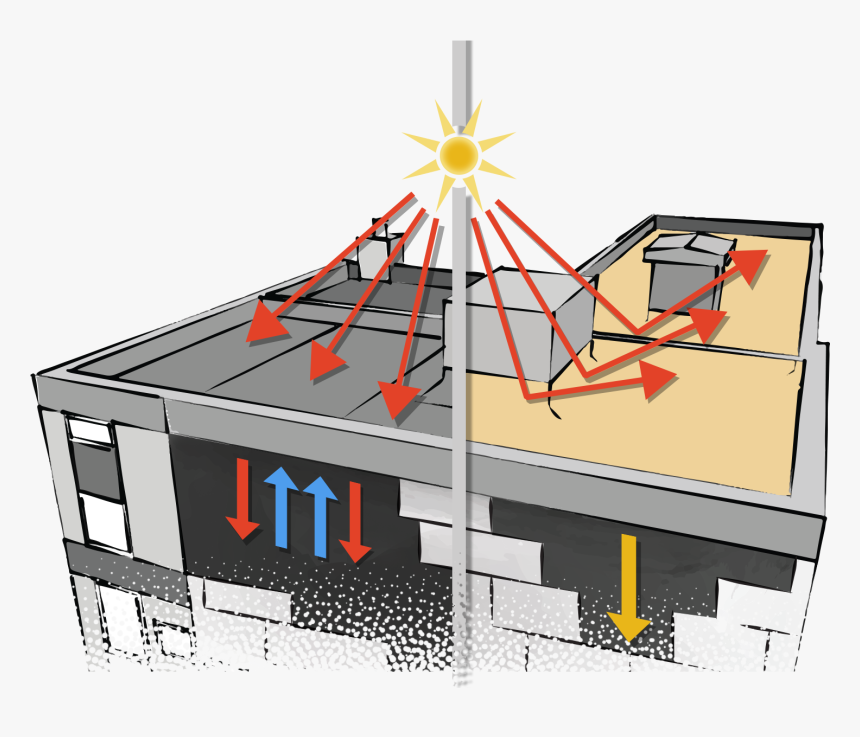 Transparent Energy Shield Png - House, Png Download