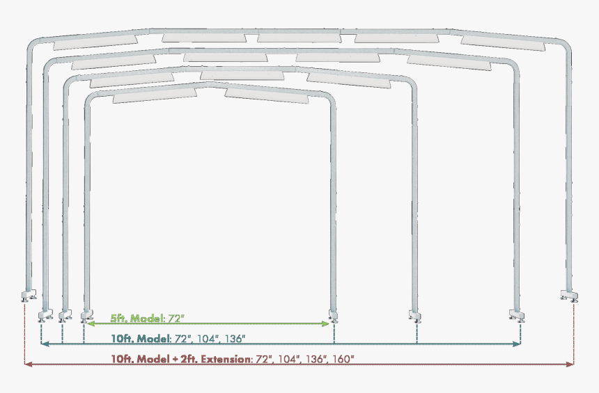 Luminess Light Bar - Architecture, HD Png Download