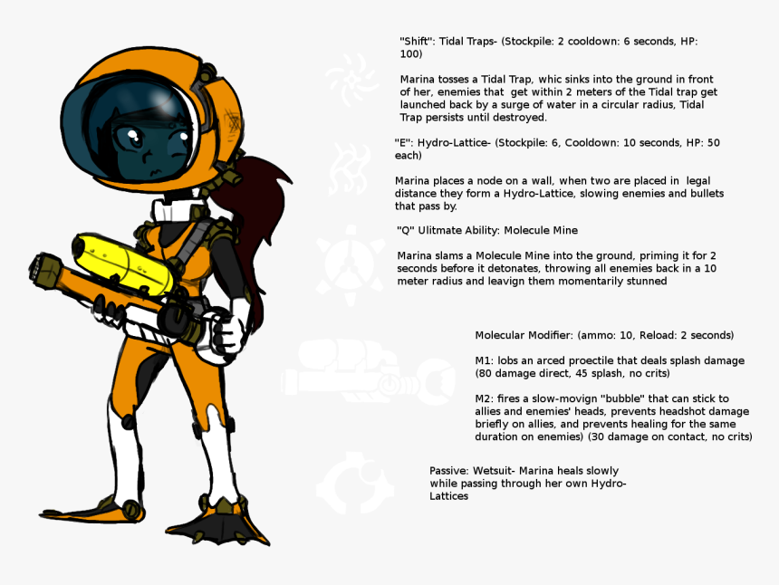 Junkrat Face Png , Png Download - Cartoon, Transparent Png