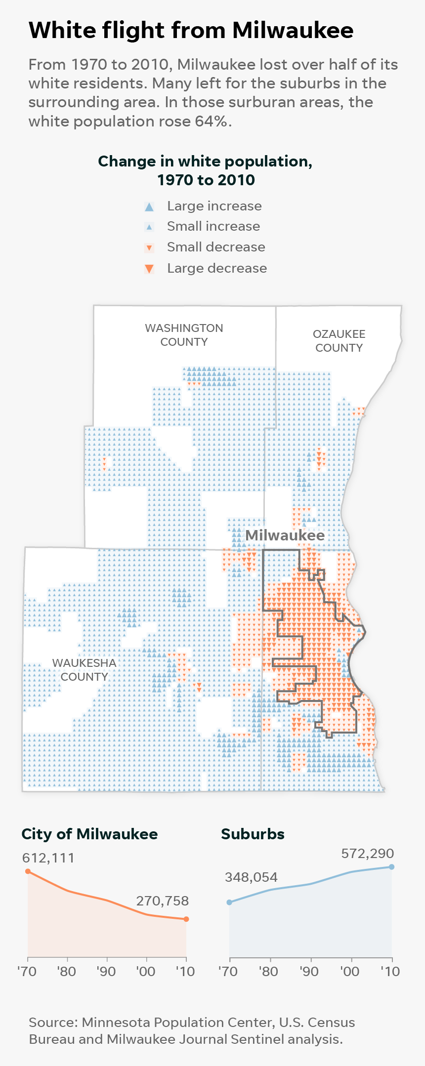 Screenshot, HD Png Download