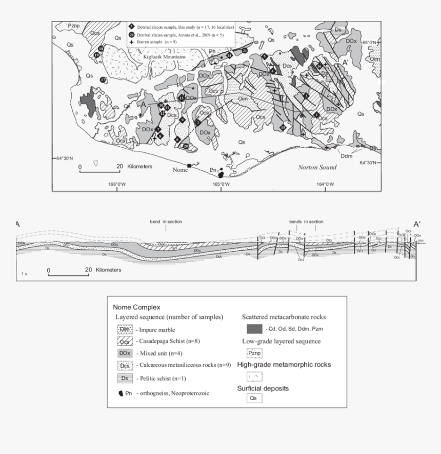 Diagram, HD Png Download