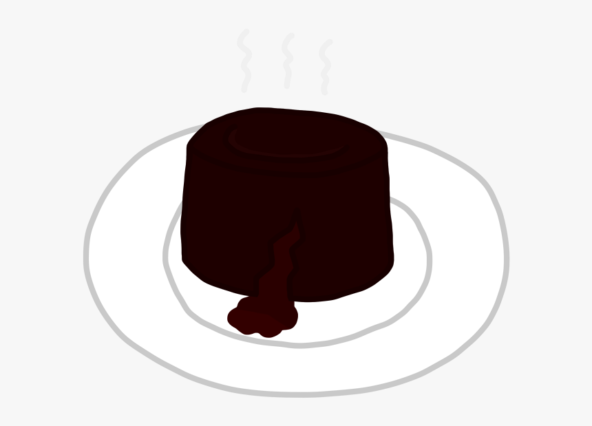 Catherine Kelsyjonesneo Twitter Replies Retweets Likes - Chocolate, HD Png Download