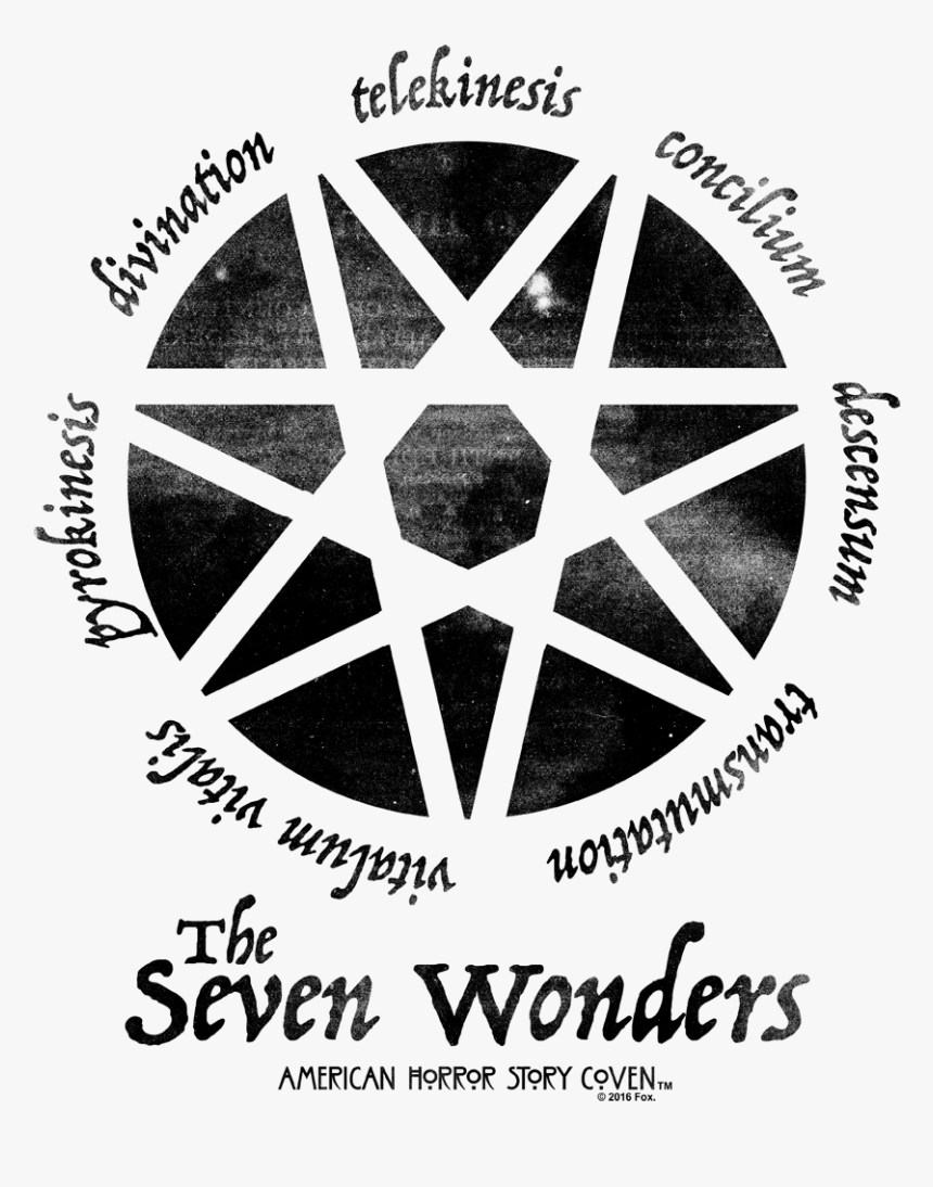 Poster, HD Png Download