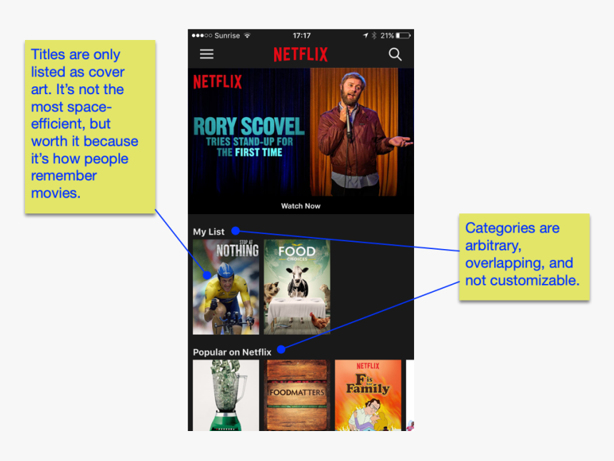 Online Advertising, HD Png Download