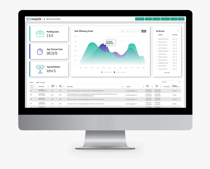 Integral Ad Science Demo, HD Png Download