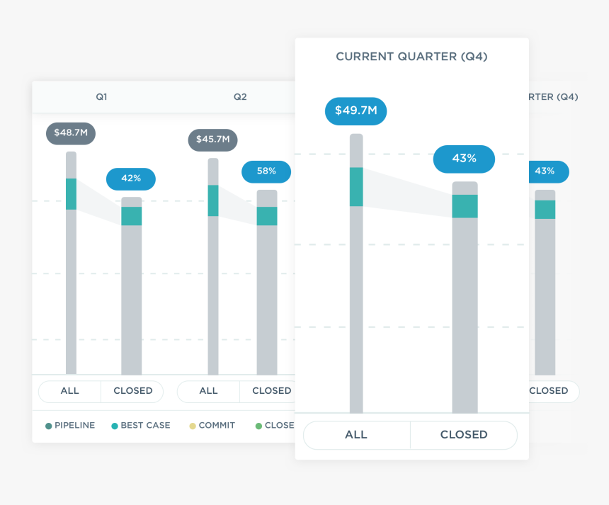 Screenshot, HD Png Download