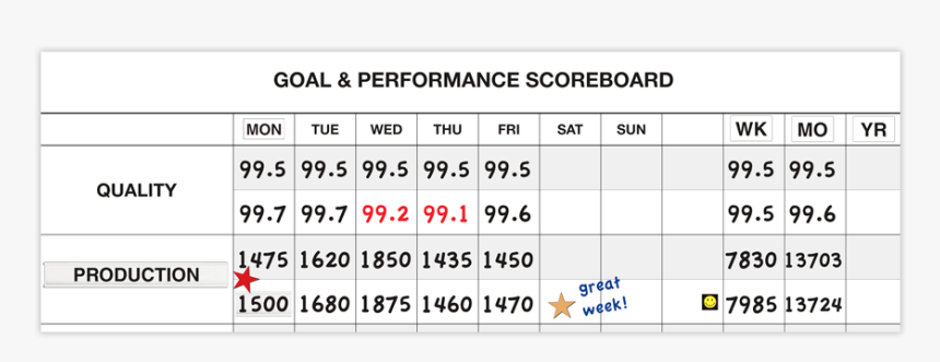 Screenshot, HD Png Download