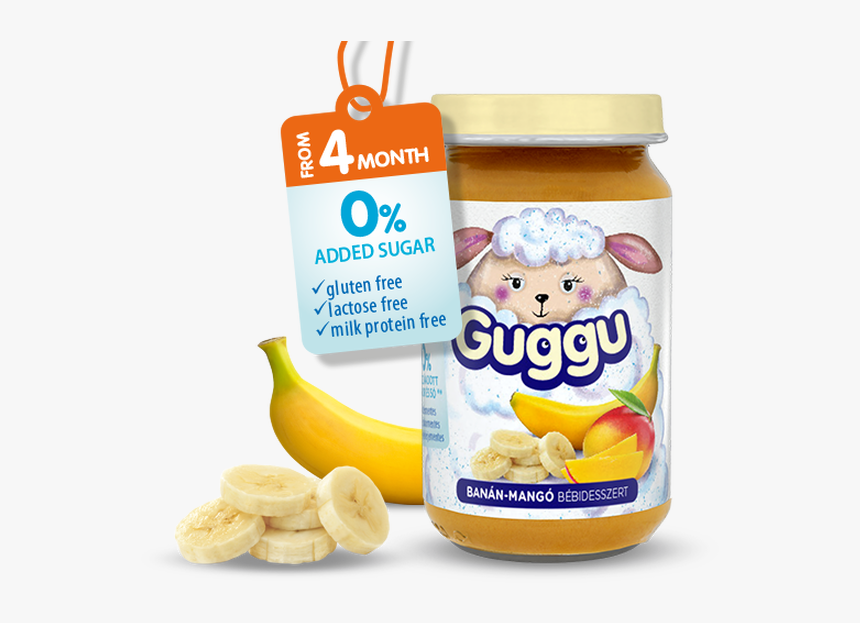 Saba Banana, HD Png Download