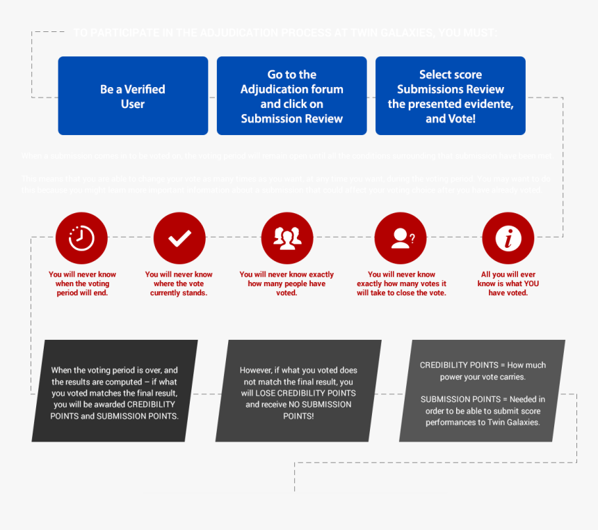 Screenshot, HD Png Download