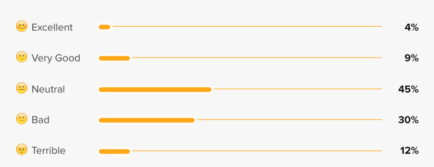 Parallel, HD Png Download