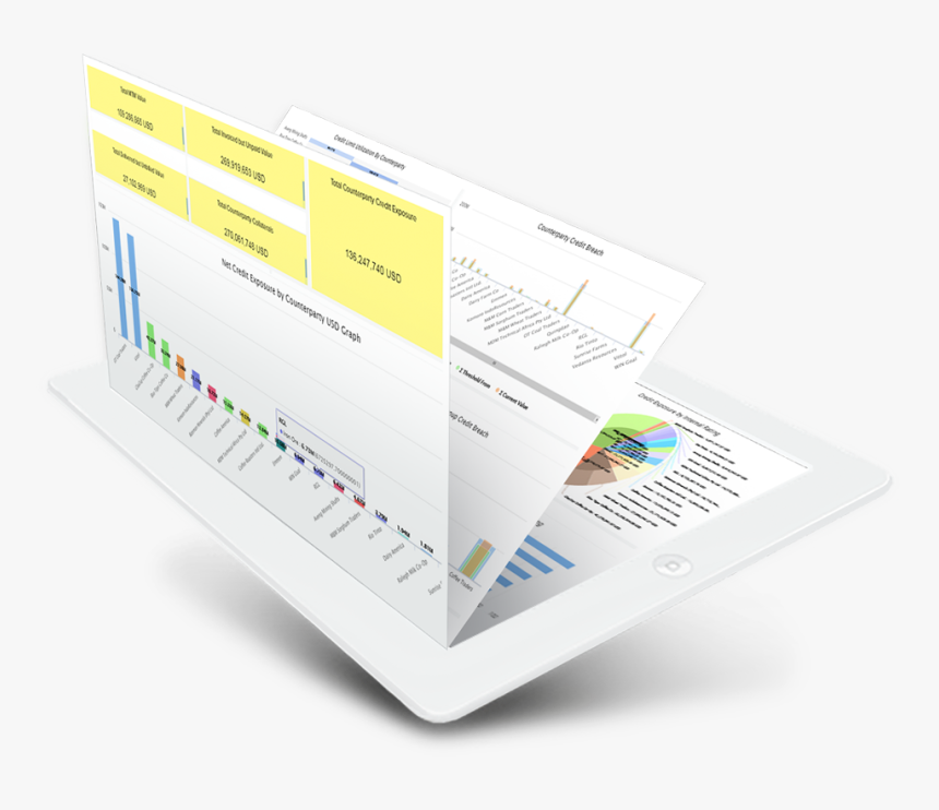 Credit Risk Scoring - Computer Monitor, HD Png Download