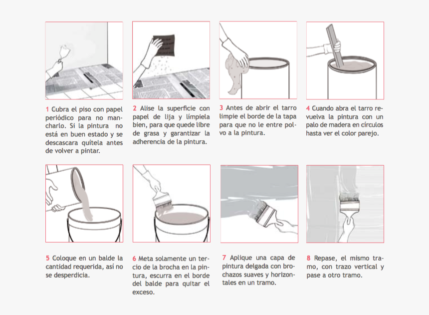 Acronal Para Que Sirve, HD Png Download