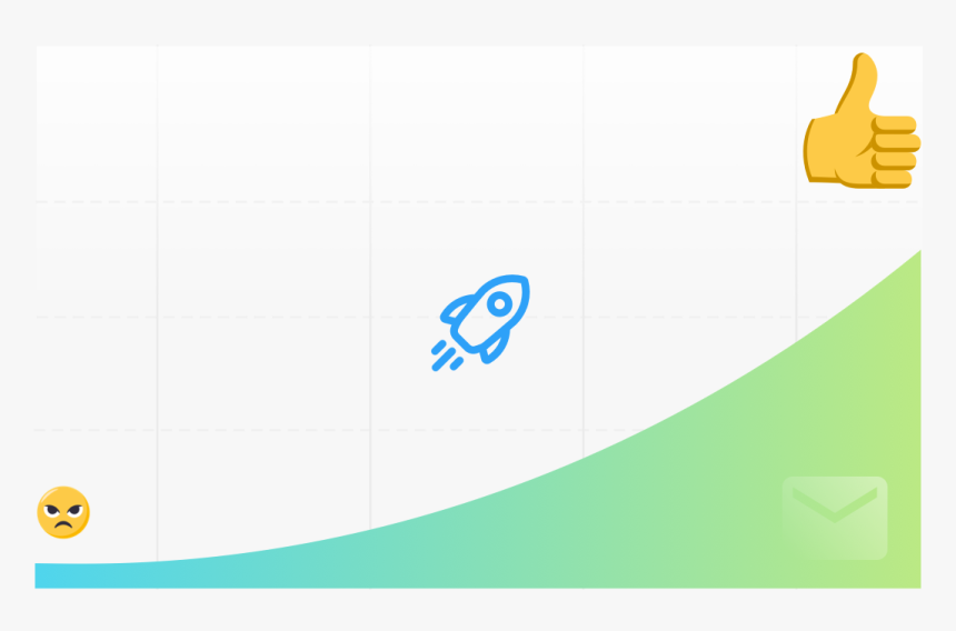 Emojics Email Boost Subscription - Graphic Design, HD Png Download