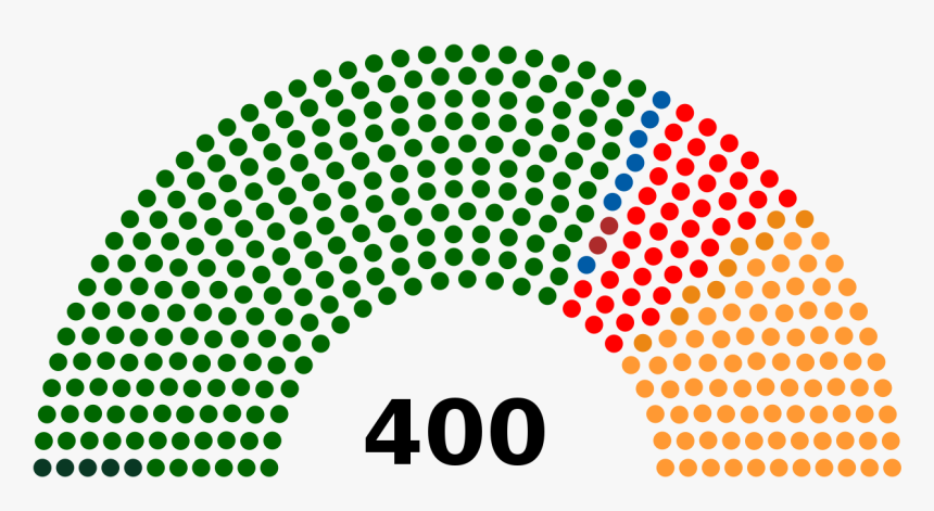 House Of Assembly Zimbabwe, HD Png Download