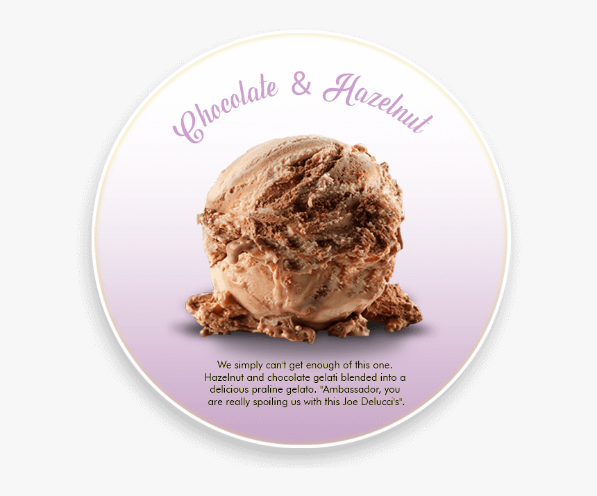 01 - Chocolate Ice Cream, HD Png Download