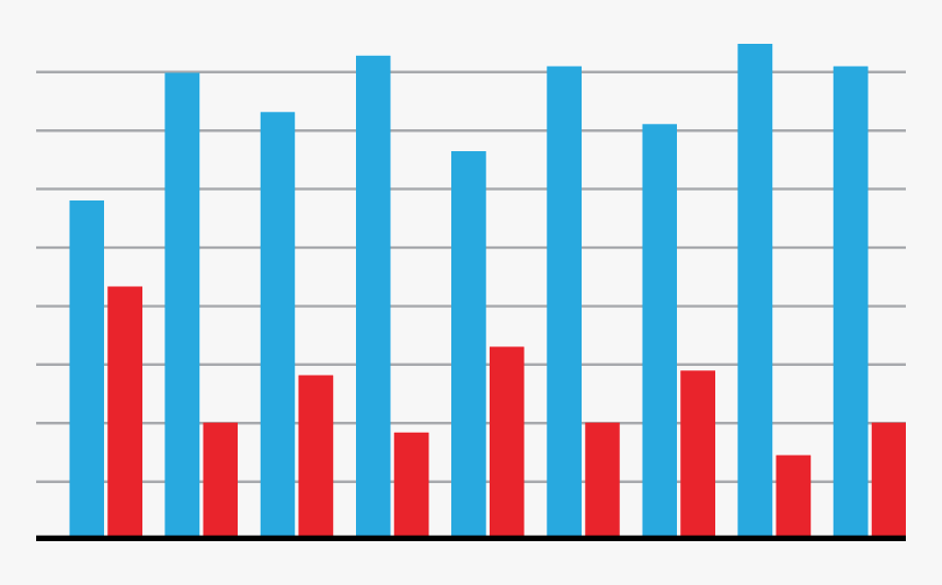 Majorelle Blue, HD Png Download