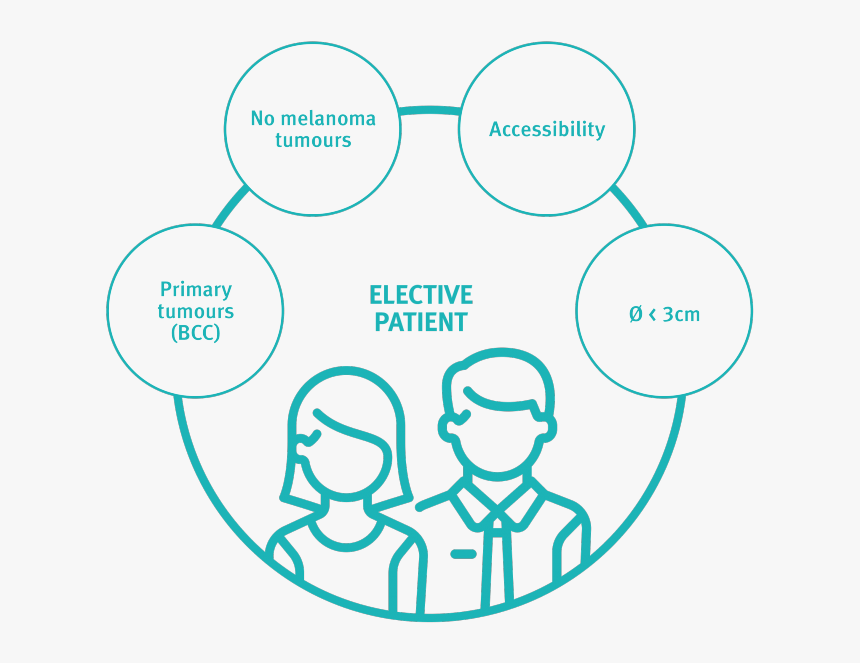 Job Seeker Icon, Hd Png Download , Png Download - Picto Métier, Transparent Png