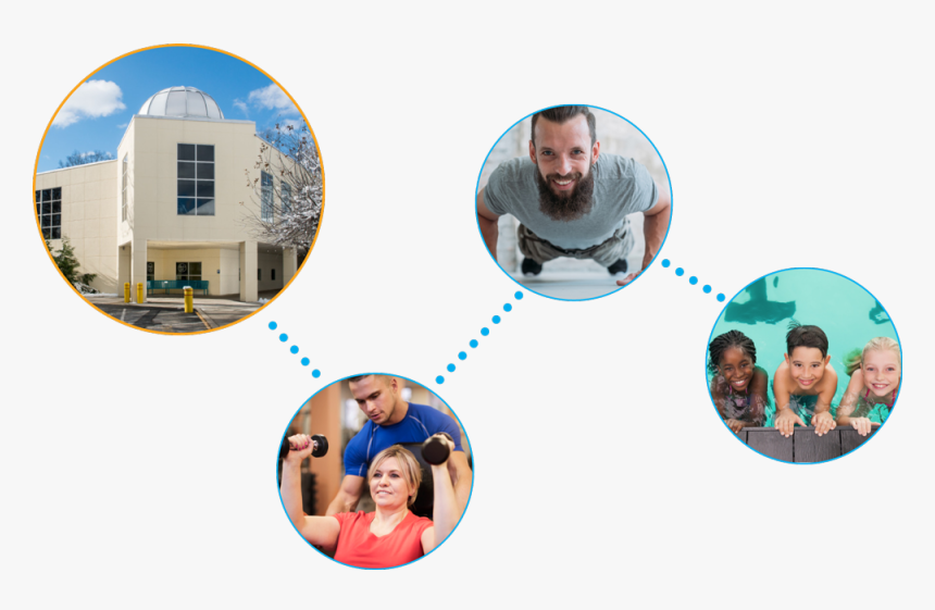 Four Circles With Image Collage Of People Exercising - Photomontage, HD Png Download