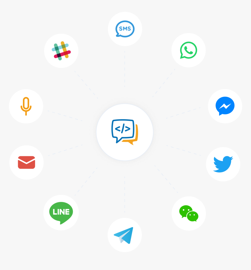 Channel Banner - Whatsapp, HD Png Download