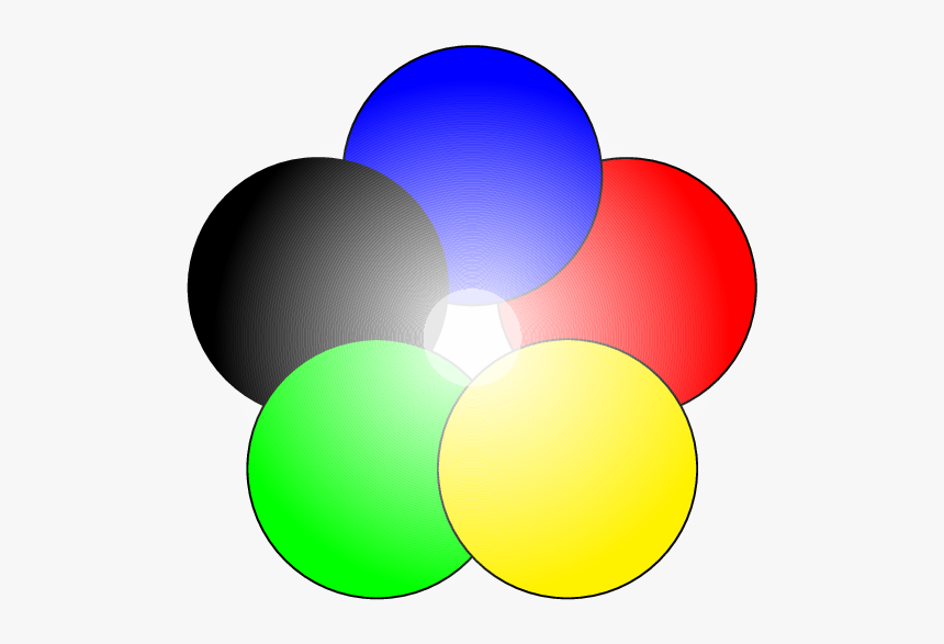 Enter Image Description Here - Circle, HD Png Download