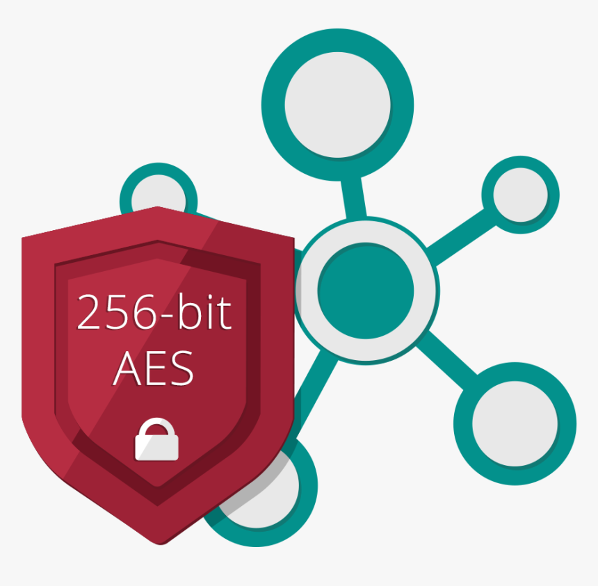 Data Clipart Data Privacy - Network Security Architecture Clipart, HD Png Download