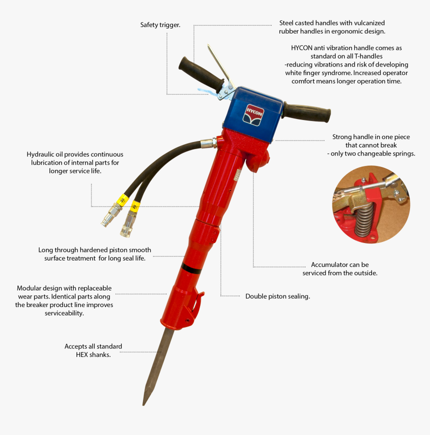 Metalworking Hand Tool, HD Png Download