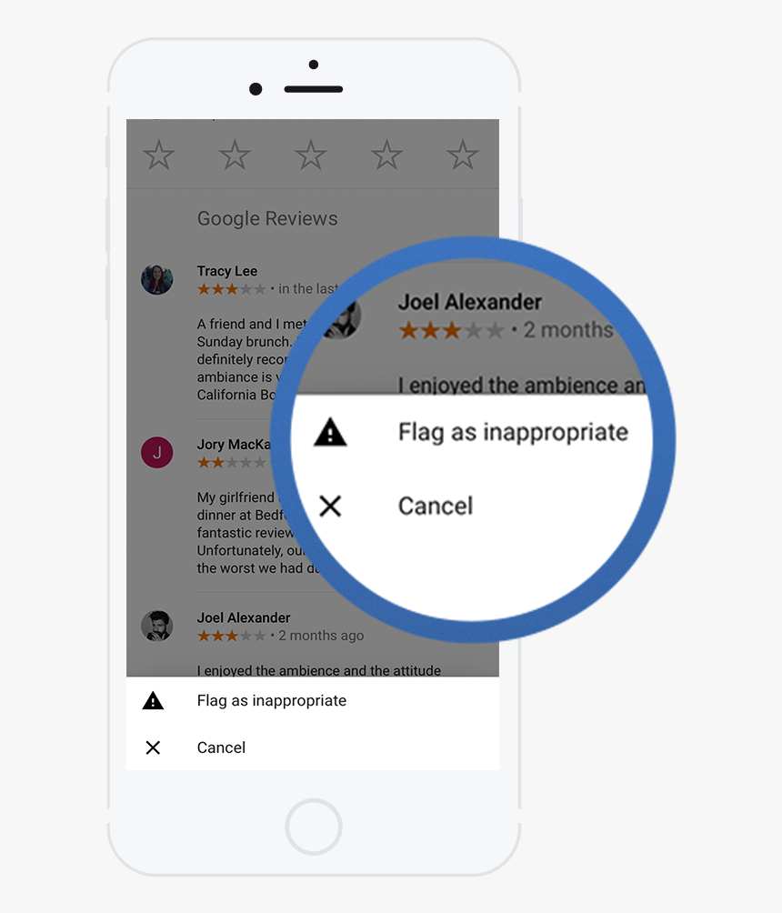 Customer Reviews Flag Questionable Reviews - Iphone, HD Png Download