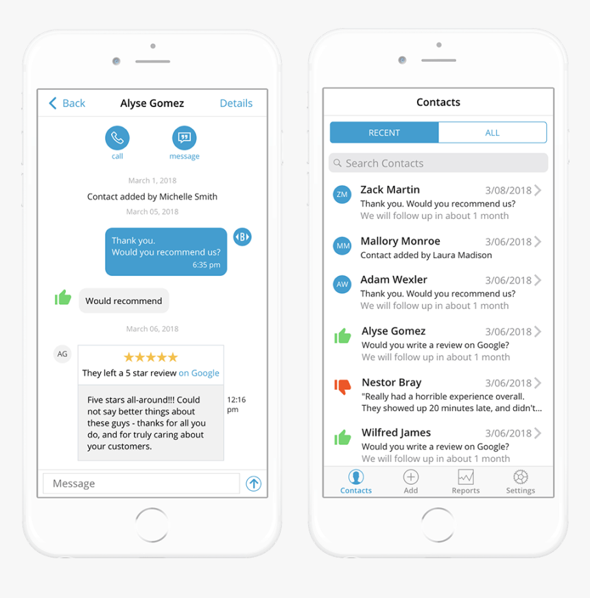 Iphone, HD Png Download