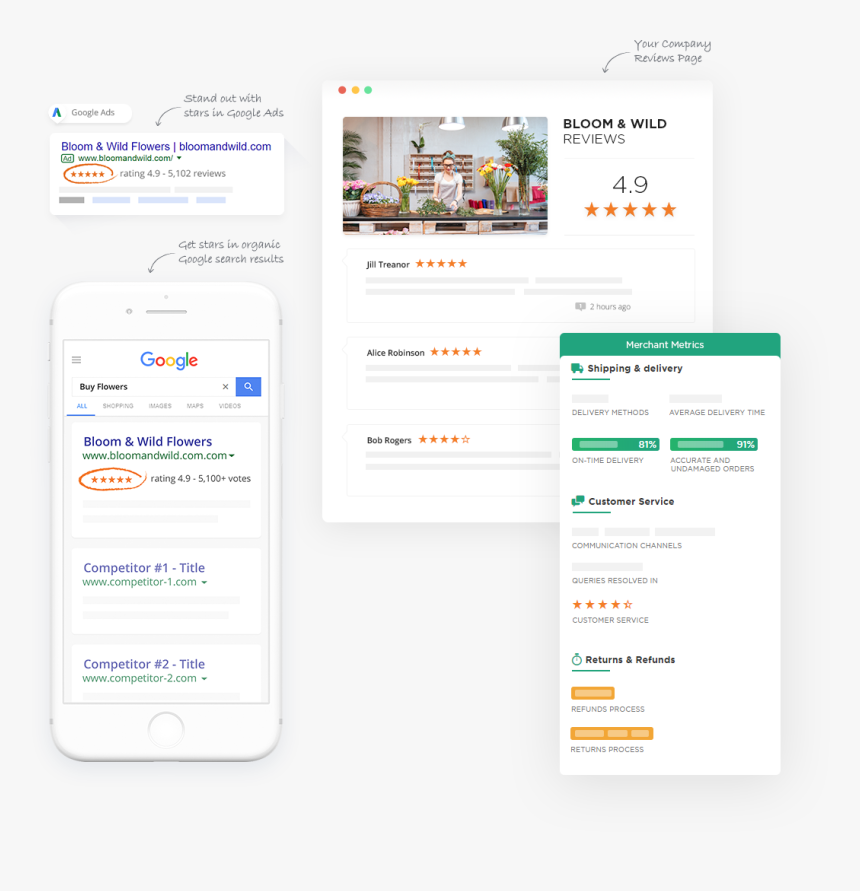 Screenshot, HD Png Download