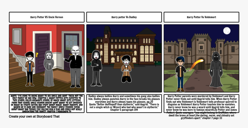 Storyboard, HD Png Download