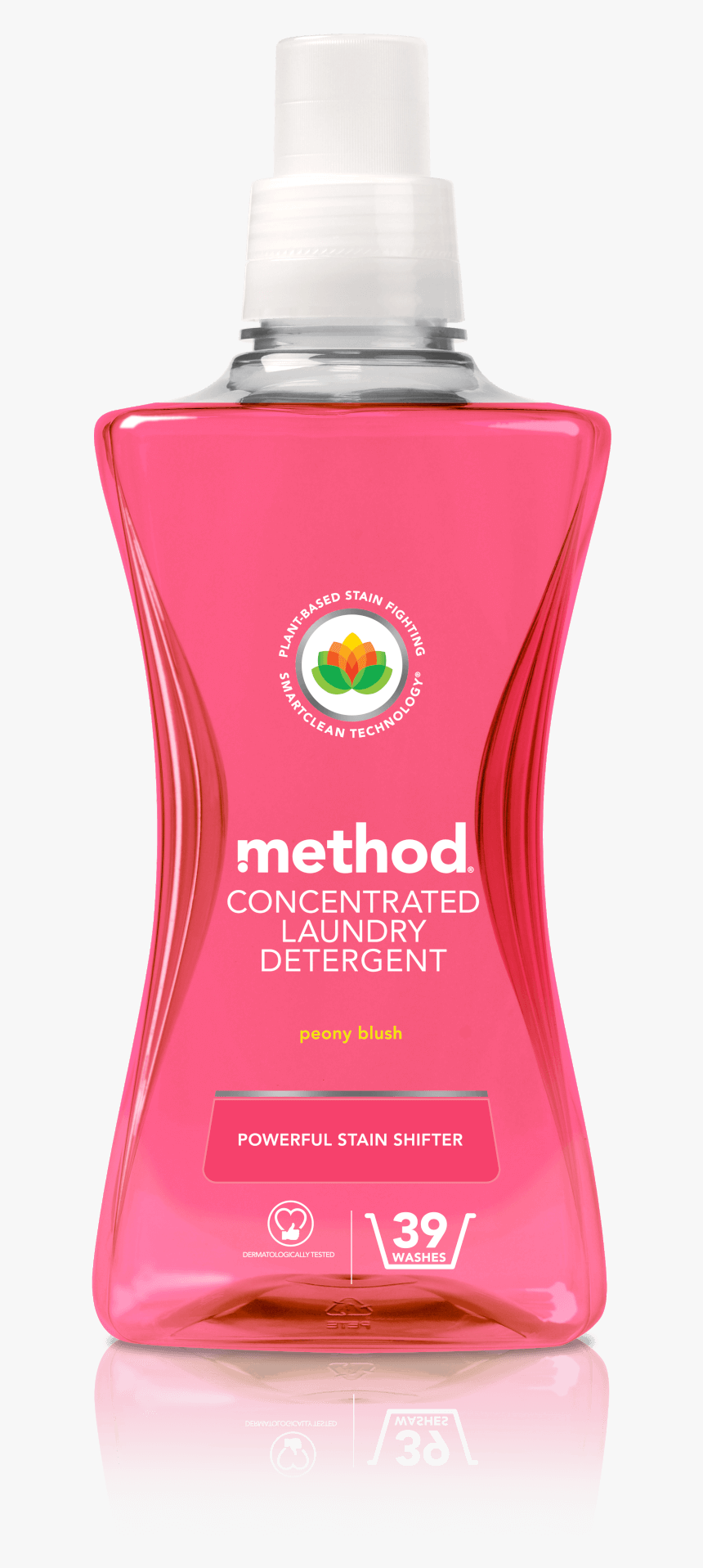 Featured Image - Method Laundry Detergent, HD Png Download