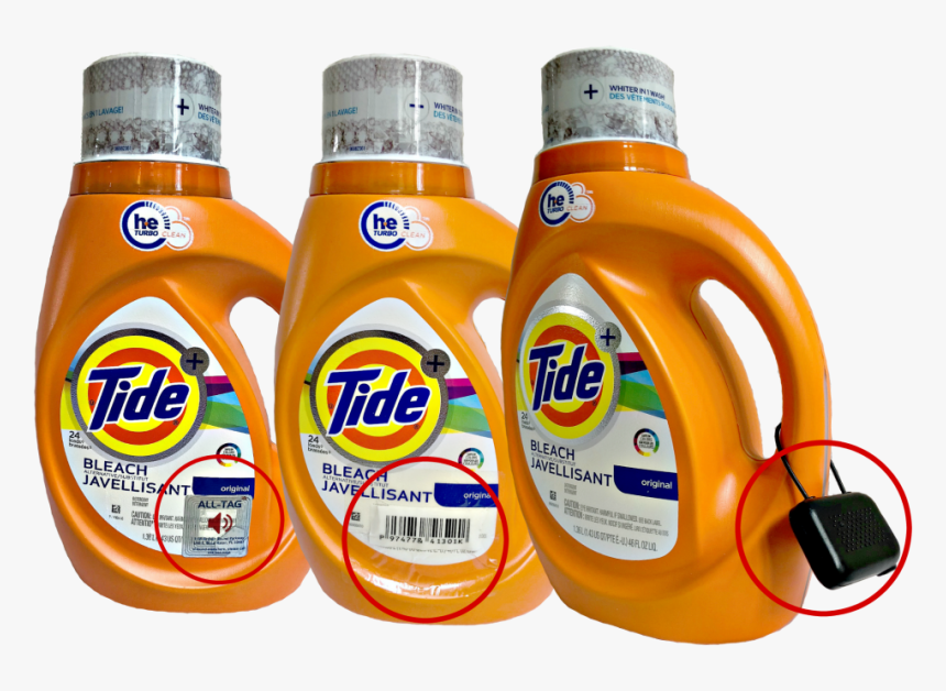 Plastic, HD Png Download