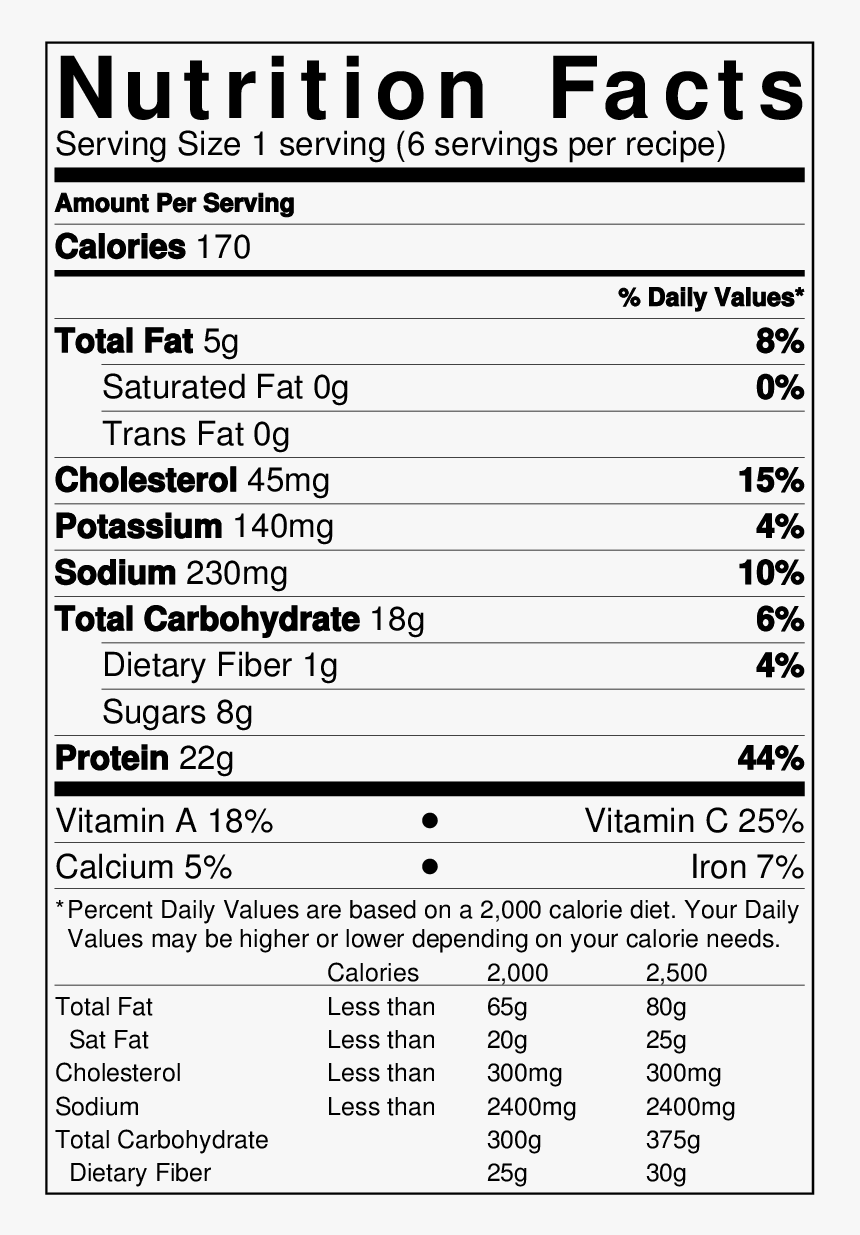 Meatball Nutrition - Rajma Nutrition Facts, HD Png Download