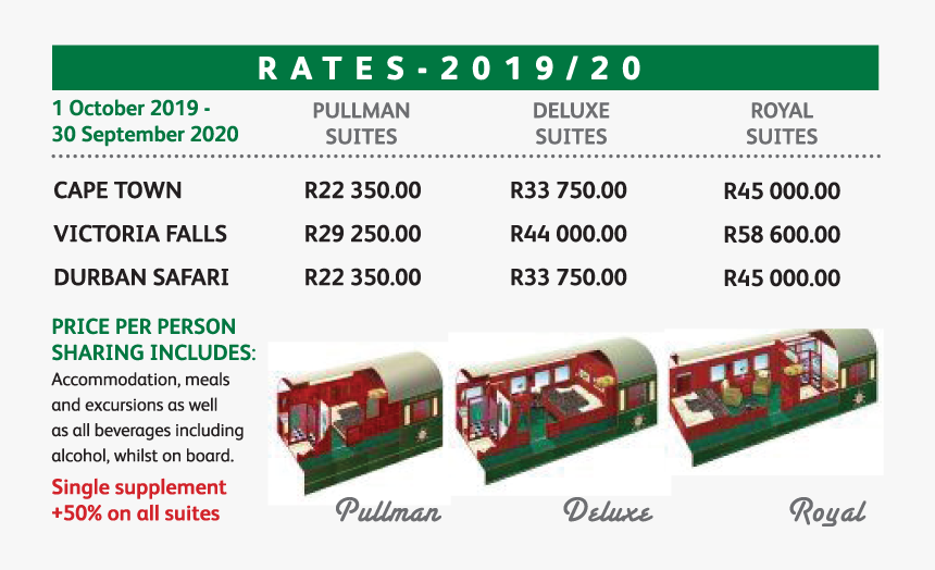 Transparent Train Ticket Png - Rovos Rail Price, Png Download