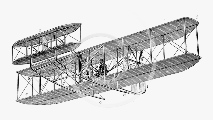 Transparent Vintage Airplane Png - Old Biplane, Png Download