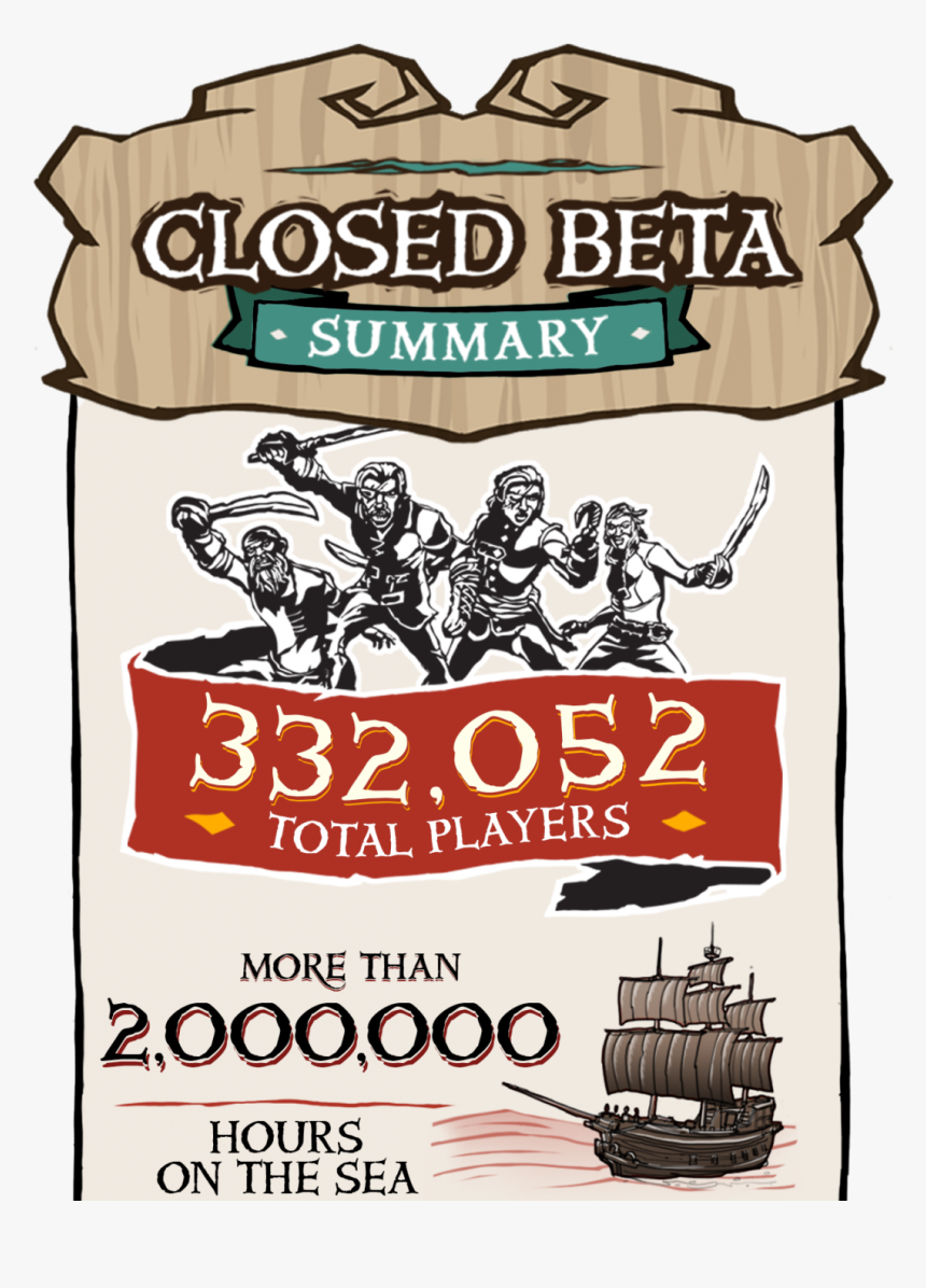 Image - Sea Of Thieves Statistics, HD Png Download