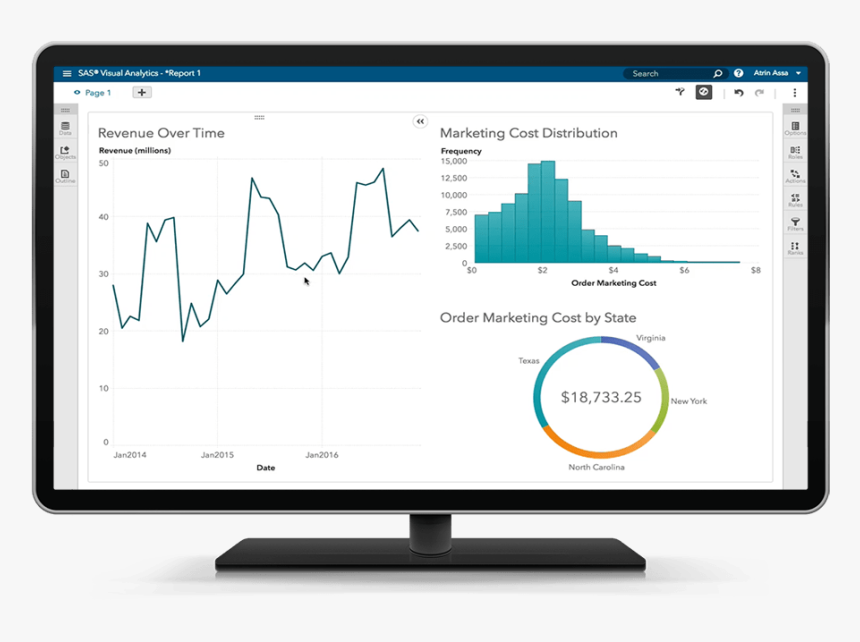 Solutions For A Competitive Advantage - Sas Viya Visual Statistics, HD Png Download