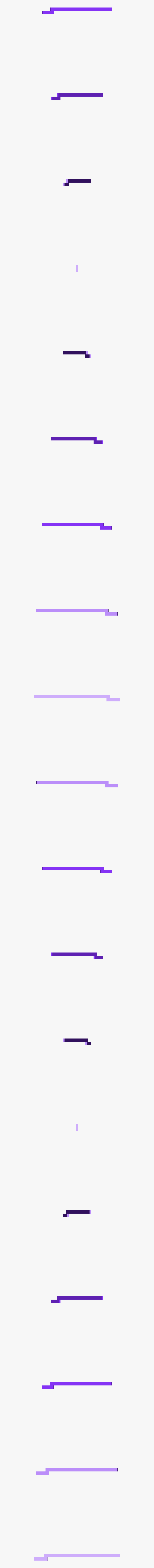 Gloss, HD Png Download
